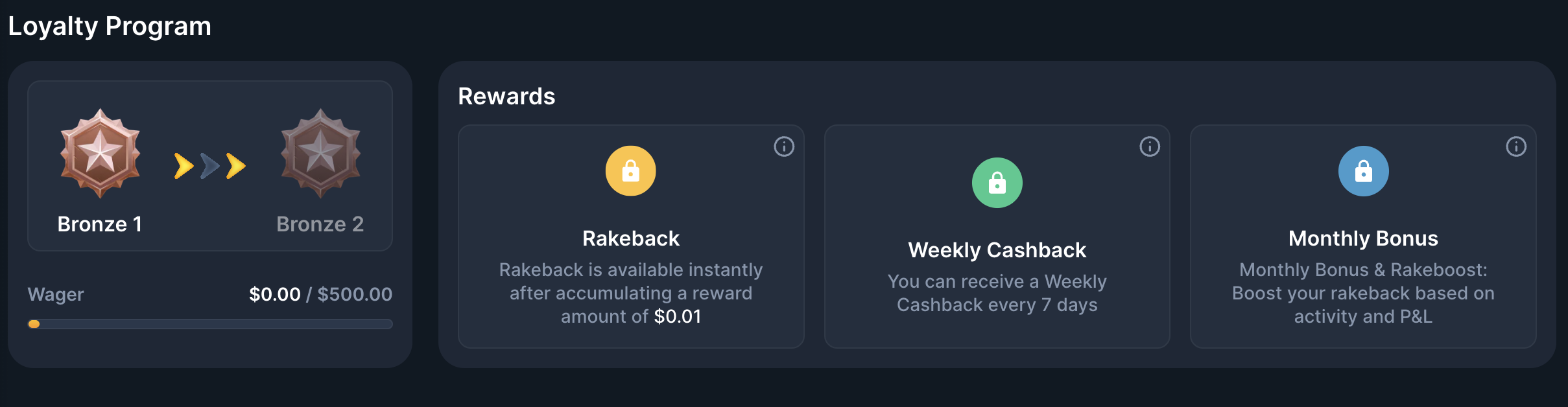 Coins.Game VIP Club – loyalty programme, rewards and VIP privileges